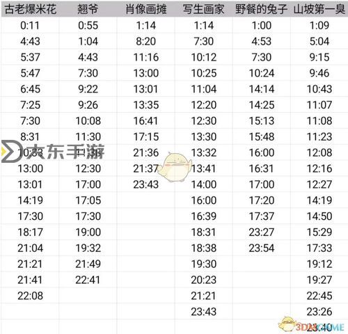 動(dòng)物餐廳魚(yú)塘招租攻略，如何找到合適的租客來(lái)提升收入和人氣圖2