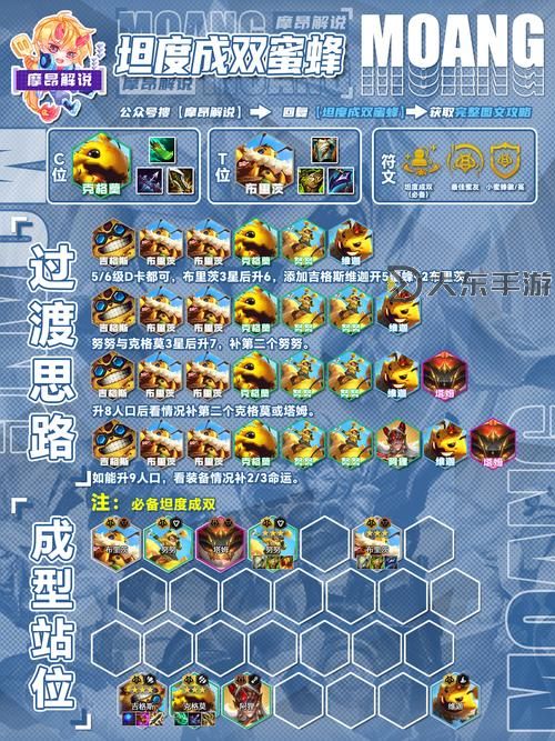 無主之地2蜜蜂沙鷹獲取攻略：蜜蜂槍出處詳解圖2