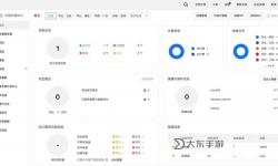 無主之地2控制臺(tái)界面調(diào)出方法詳解與技巧指南
