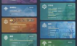 無主之地2稀有度排名解析：全面攻略與收藏指南