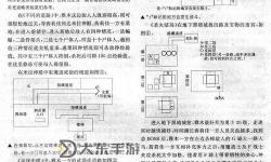 圣火徽章外傳角色代碼