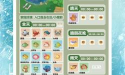 摩爾莊園花香金魚菜譜研究，摩爾莊園花香金魚菜譜火候