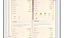摩爾莊園棉花糖豆?jié){的配方，摩爾莊園手游棉花糖豆?jié){食譜