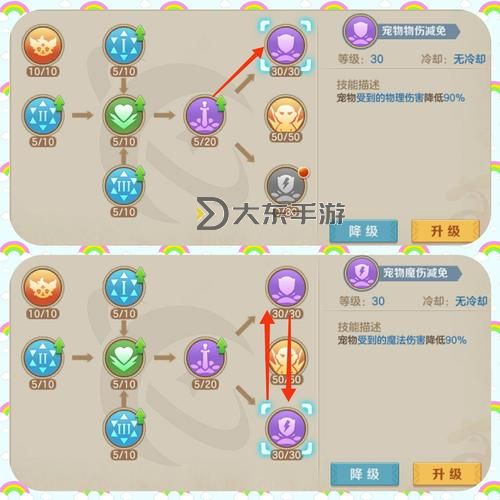 云上城之歌冰法師技能詳解與攻略解析圖2