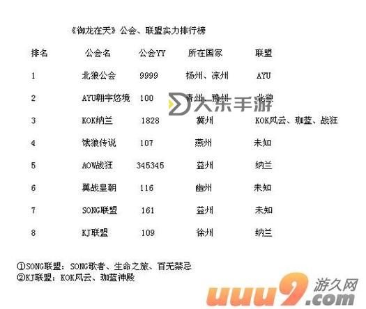 御龍在天土豪名字大全,御龍在天游戲名字大全帶符號圖2
