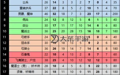 圣火徽章外傳井水給誰(shuí)圖1