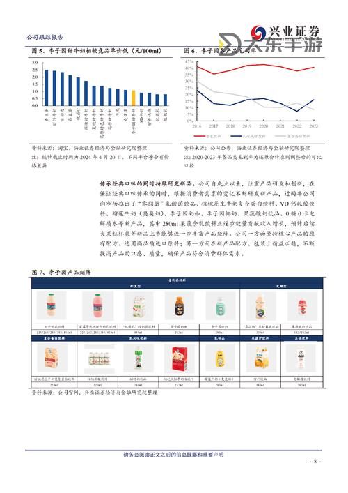 無主之地公司介紹與排名分析：探索行業(yè)領(lǐng)軍者圖1