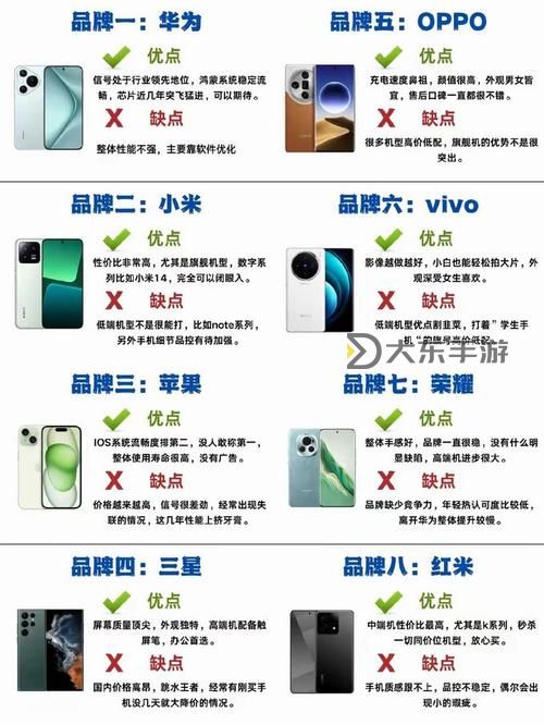 精產(chǎn)國品一二三產(chǎn)區(qū)區(qū)別手機(jī)有哪些具體特征與優(yōu)勢分析圖2