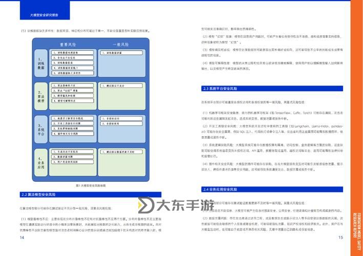 國精產(chǎn)品W灬源碼的安全性與實(shí)用性是否得到廣泛認(rèn)可分析圖1