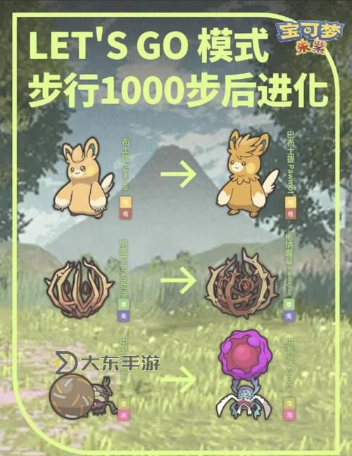 方舟生存進化中猴子怎么馴服，方舟進化生存猴子怎么訓(xùn)圖1