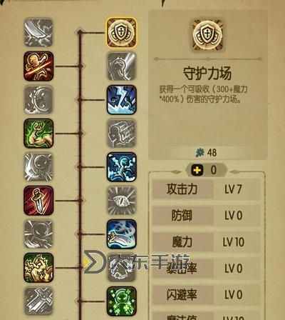 貪婪洞窟噩夢模式全技能加點攻略與玩法解析圖3