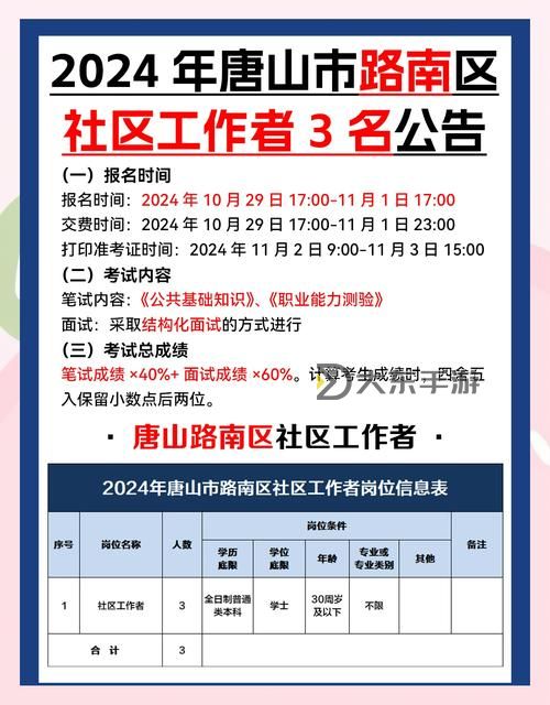 2023年cl社區(qū)最新地址2018一是否還可以讓人找到新資源和信息圖2