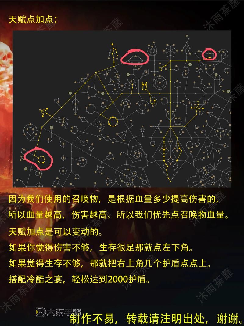 無主之地2女巫技能加點推薦及實用攻略解析圖2