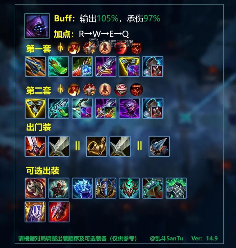 lol塞恩出裝有哪些最佳搭配方式讓你在游戲中取得勝利圖1
