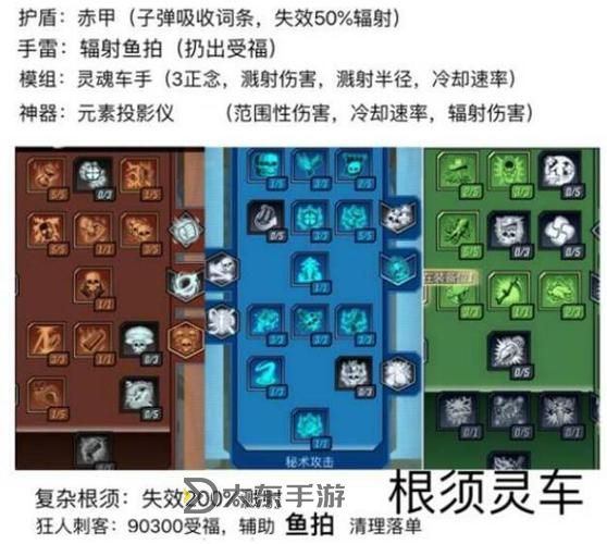 無主之地3 魔女 流派,無主之地3 魔女 流派攻略圖2
