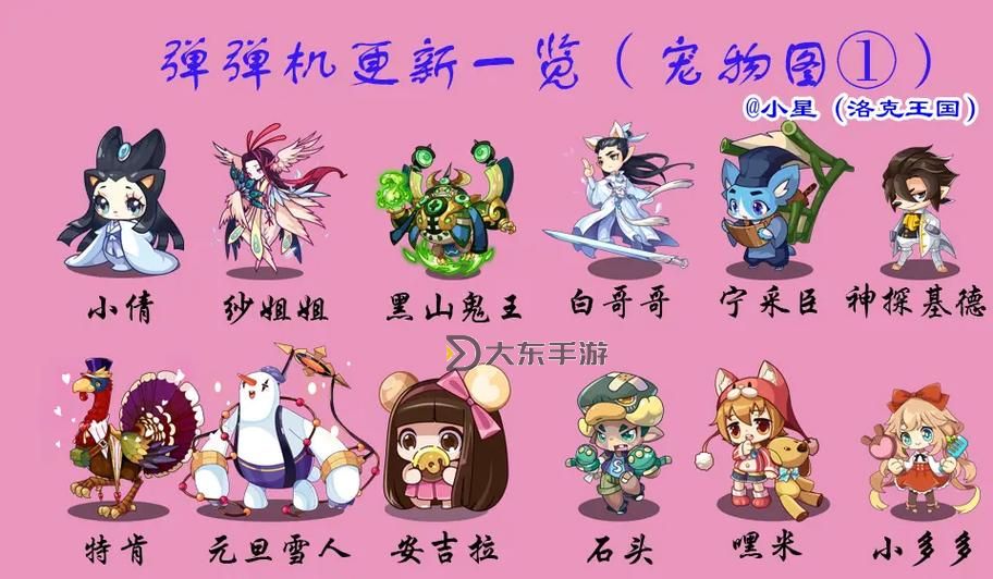 洛克王國vip彈彈機更新，洛克王國vip彈彈機能搖出什么寵物圖1