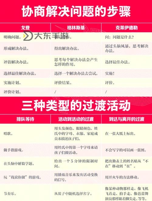 歐美一卡2卡三卡4卡使用中的常見問題和解決方法解析圖1