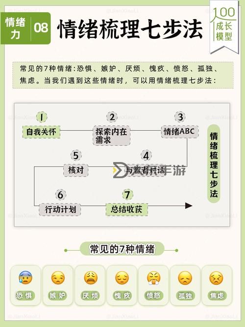 如何用一支筆玩哭自己,讓心底的情感宣泄出來圖1