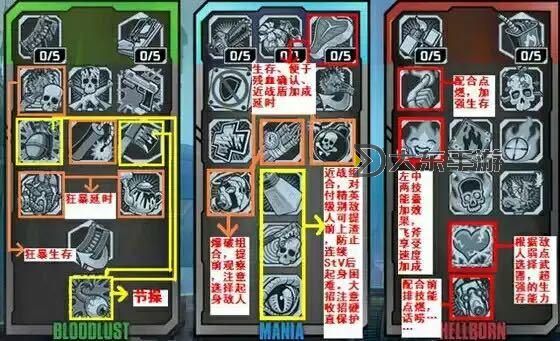 無主之地2火瘋子裝備指南:全面解析與獲取攻略圖2