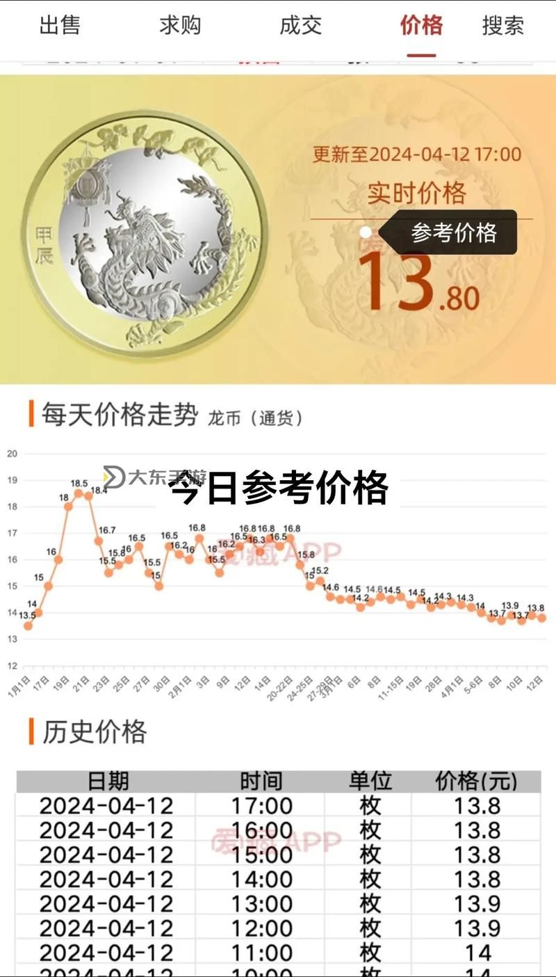御龍在天怎么掙人民幣,御龍在天怎么賺錢人民幣圖2