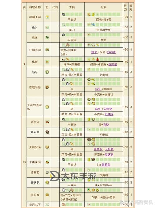 牧場物語礦石鎮(zhèn)的伙伴們?nèi)V圖2