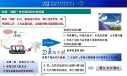 九九電網(wǎng)理論的核心概念與實際應(yīng)用探討有哪些值得關(guān)注的地方