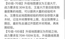 自定義英雄生存攻略：如何在游戲中快速提升存活率和戰(zhàn)斗技巧