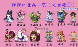 洛克王國vip彈彈機更新，洛克王國vip彈彈機能搖出什么寵物