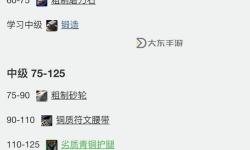 魔獸世界天降黑鐵任務(wù)怎么做