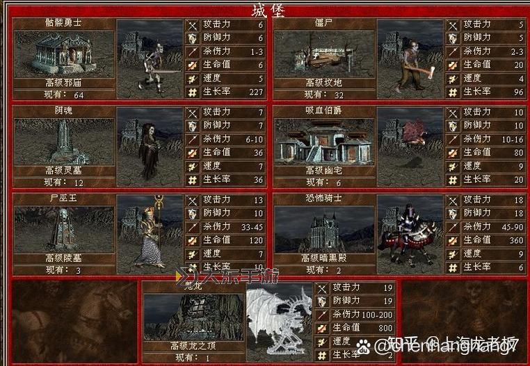 英雄無(wú)敵3各族兵種詳細(xì)解析與攻略圖1