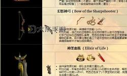 英雄無敵5寶物秘籍使用方法詳解