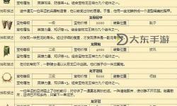 英雄無敵3法寶組合,英雄無敵3 寶物組合