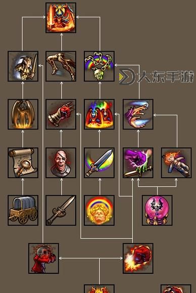 英雄無敵5東方部落魔法大全,英雄無敵5東方部落秘籍大全圖2