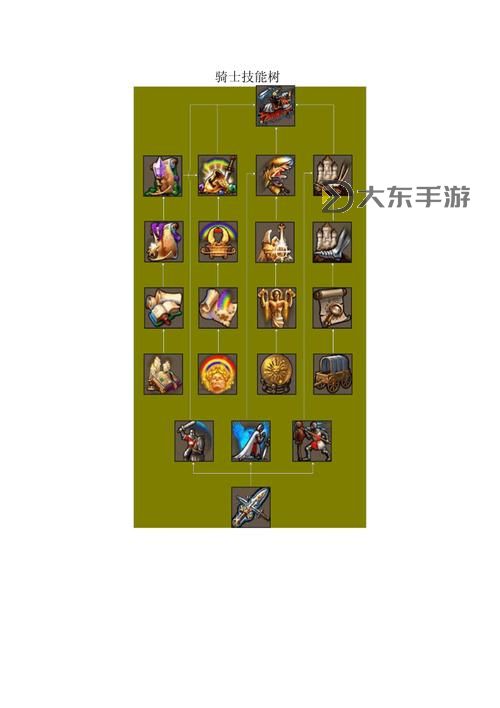 英雄無敵5全劇情攻略與圖文詳解圖3