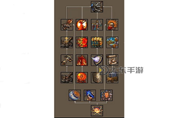 英雄無(wú)敵5英雄技能代碼,英雄無(wú)敵5技能書(shū)圖1