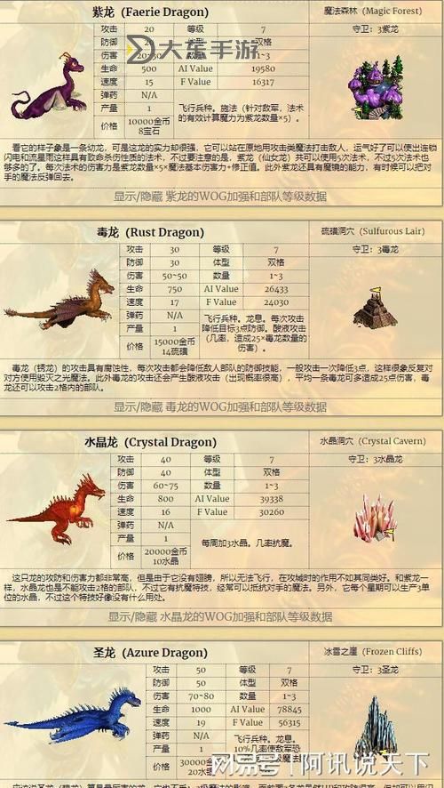 英雄無敵3要塞英雄推薦,英雄無敵三要塞兵種圖1