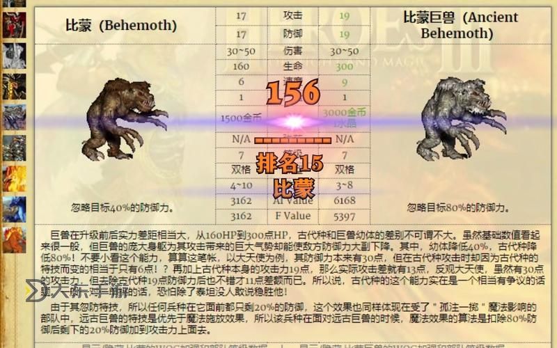 英雄無敵3各個(gè)兵種大全,英雄無敵3各兵種排名圖1
