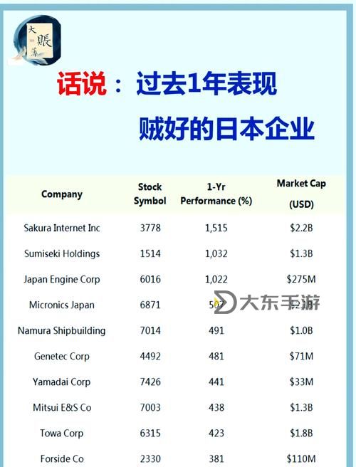 cableave日本：這個品牌在日本的市場表現(xiàn)究竟如何分析圖1