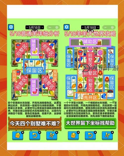 羊了個羊多少關(guān)一共圖1