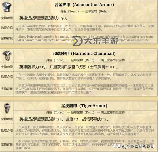英雄無敵4職業(yè)大全與英雄職業(yè)搭配詳解圖1