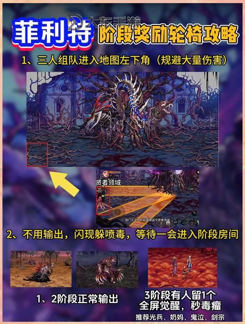 探索英雄模式暮光堡壘終極Boss挑戰(zhàn)攻略圖1