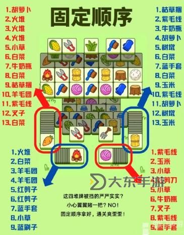 探索“羊了個(gè)羊”第二關(guān)：牌面數(shù)量詳解與攻略技巧分析圖2