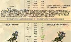 英雄無(wú)敵3墮落災(zāi)變兵種推薦與解析