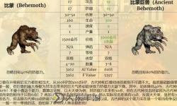 英雄無敵3海底族兵種,英雄無敵3海底族兵種克制