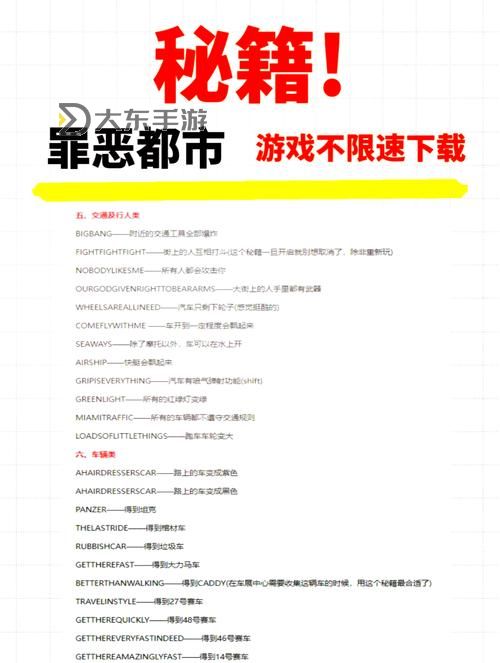 俠盜飛車怎么取消秘籍圖1