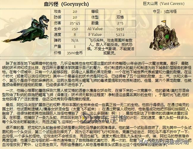 英雄無敵4終極兵種全面排名分析與評測圖3