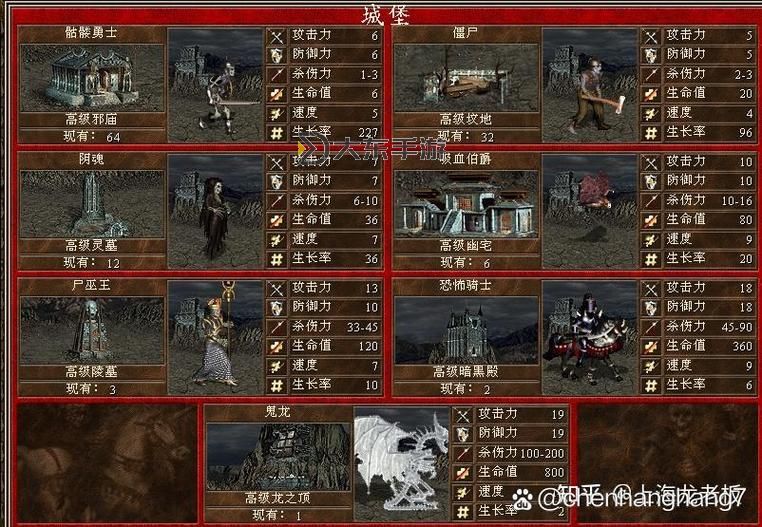 英雄無敵3野外兵種詳盡圖鑒及特點分析圖2