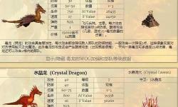 英雄無敵3野外兵種詳盡圖鑒及特點(diǎn)分析