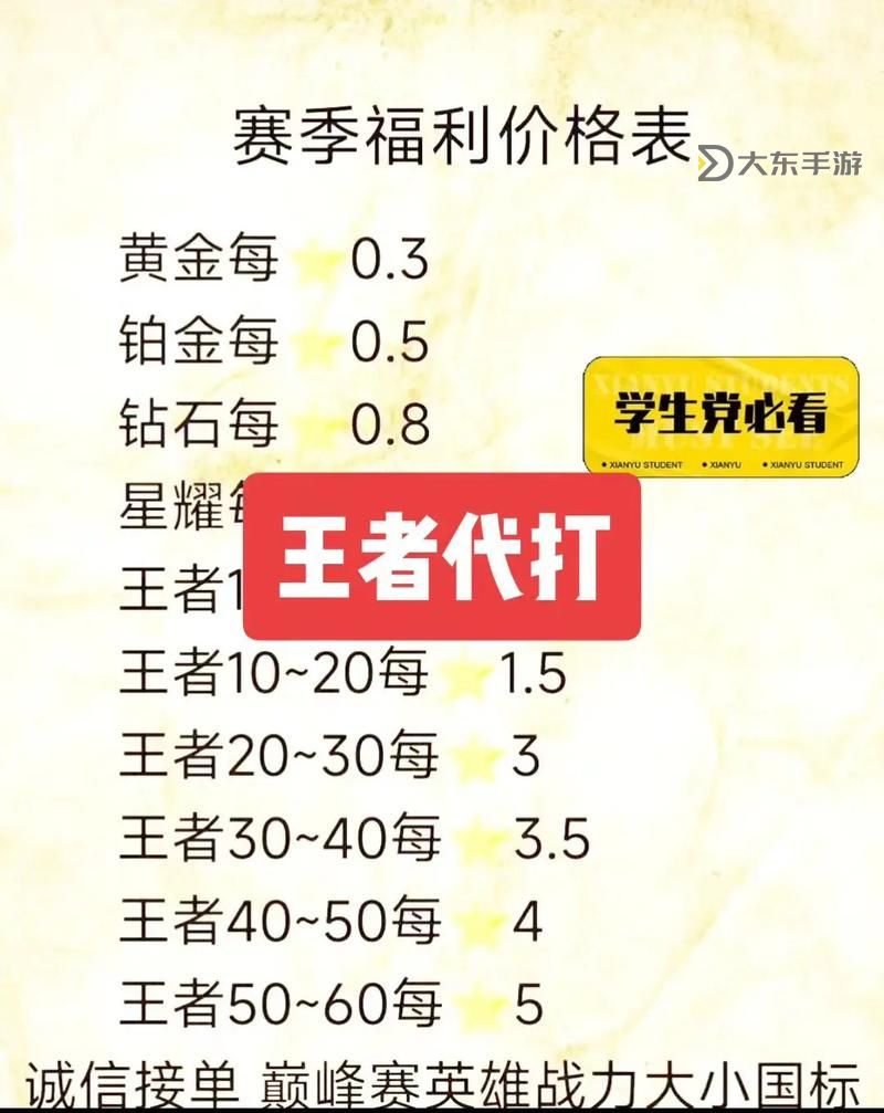 2023年英雄殺排位代練價格全解析與市場行情圖1