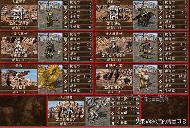 英雄無(wú)敵3死亡陰影最強(qiáng)兵種_英雄無(wú)敵3死亡陰影最強(qiáng)兵種推薦圖3